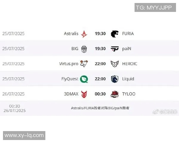 CSGO技术排行榜最新出炉LNG战队荣登第七名引发热议 CSGO技术排行榜最新出炉LNG战队荣登第七名引发热议