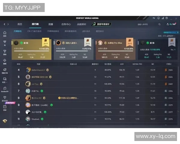 CSGO状态飙升IG战队创新高S15赛季LOL表现引发关注