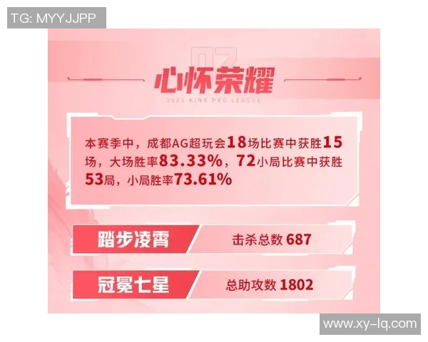 电竞比分深度对话黄强探讨英雄联盟背后的奋斗与荣耀人生 电竞比分深度对话黄强探讨英雄联盟背后的奋斗与荣耀人生