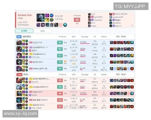 S15电竞总决赛热议FPX战队个人能力的显著提升与变革分析