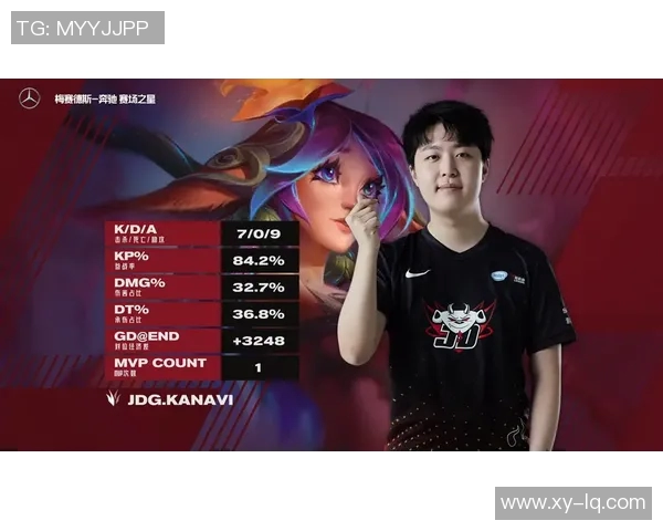 电竞比分高校联赛分析JDG选手个人能力与团队协作表现的综合评价