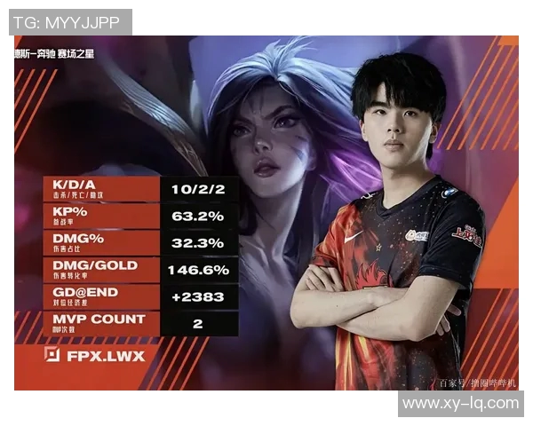 FPX战术引发热议电竞比分背后的争议与思考 FPX战术引发热议电竞比分背后的争议与思考