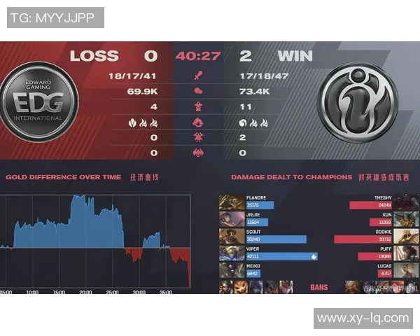 赛后分析EDG与IG对决中选手个人能力的表现与影响