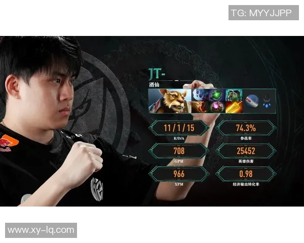 DOTA2个人能力排行榜揭晓IG战队荣登第十名引发热议实时数据 DOTA2个人能力排行榜揭晓IG战队荣登第十名引发热议实时数据