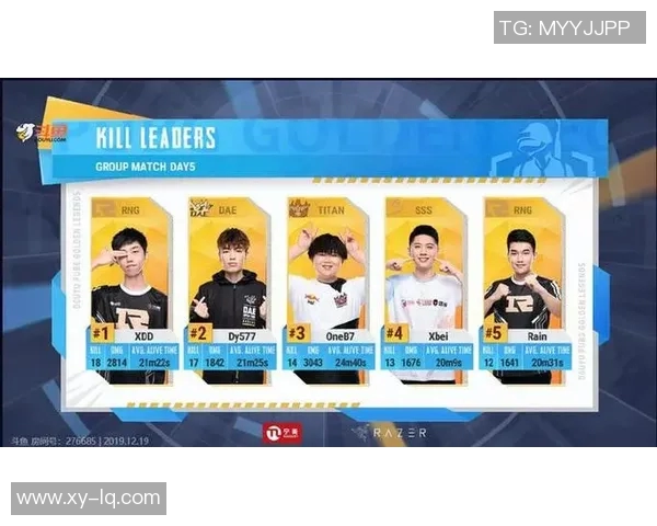 全明星赛中EDG心理素质的表现分析与反思实时数据 全明星赛中EDG心理素质的表现分析与反思实时数据