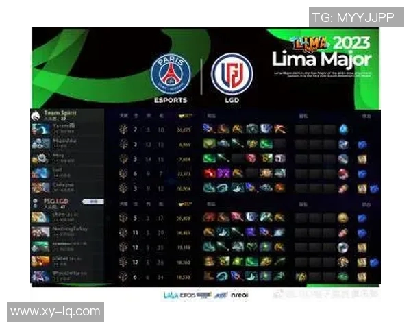 电竞数据电竞比分最新DOTA2战况分析TOP10团队LNG表现抢眼引领潮流 电竞数据电竞比分最新DOTA2战况分析TOP10团队LNG表现抢眼引领潮流