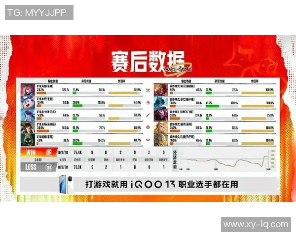 esports数据电竞比分分析英雄联盟IG战术防反体系的深度解析与应用探讨