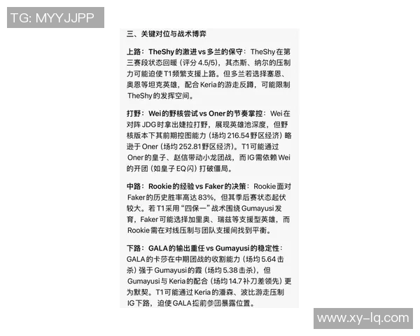 esports最新数据电竞实时数据揭示DOTA2团队协作排名IG创新高引发热议