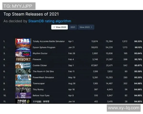 2026电竞新闻BLG在S15LOL赛事中对DOTA2的压制表现分析及其得失总结 2026电竞新闻BLG在S15LOL赛事中对DOTA2的压制表现分析及其得失总结